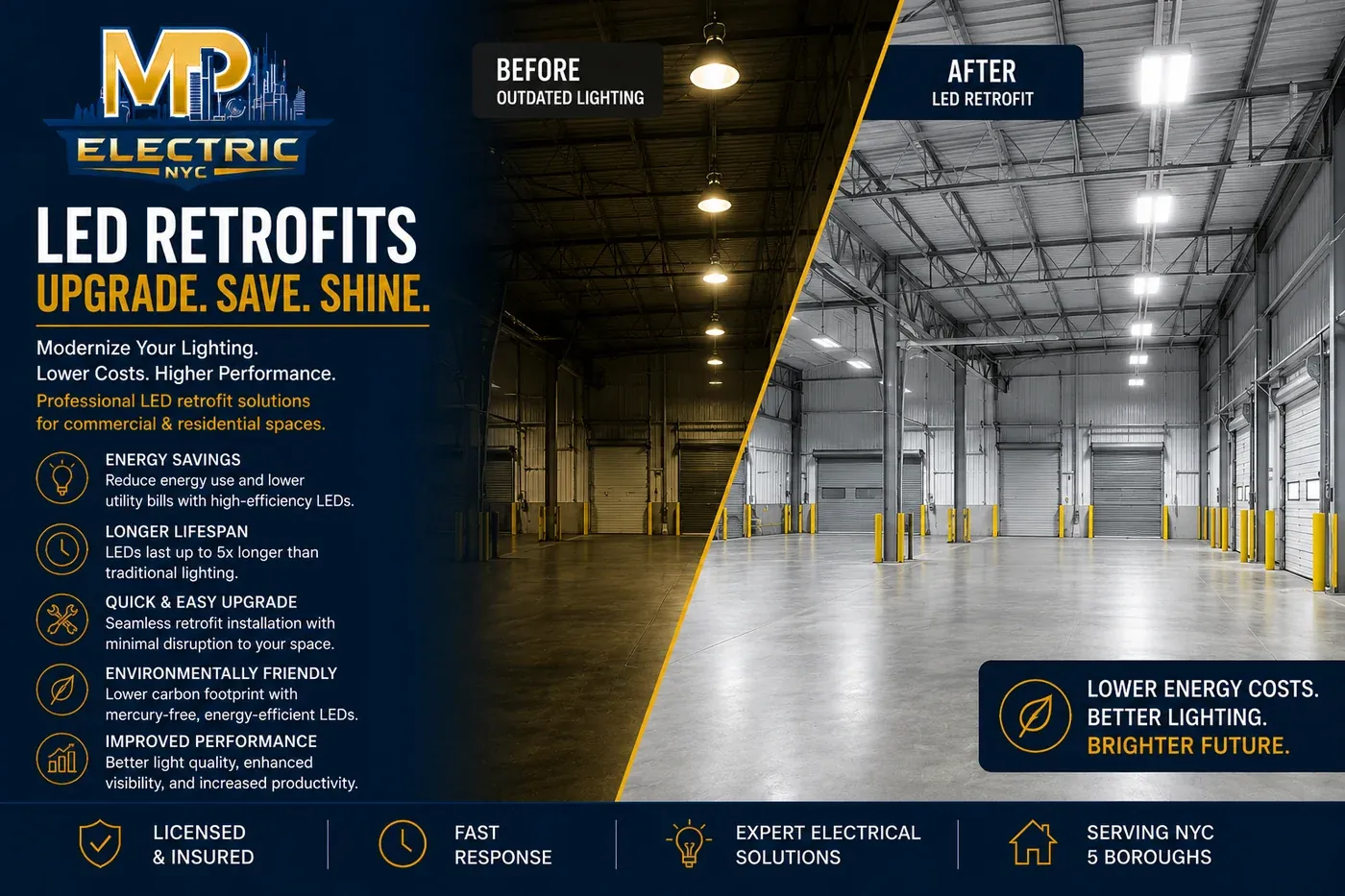 LED retrofit before-and-after — outdated lighting upgraded to bright energy-efficient LEDs