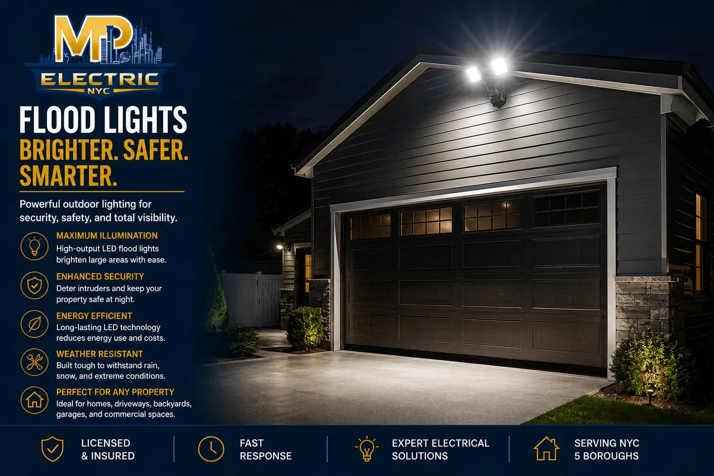 High-output LED flood lights for security and total visibility