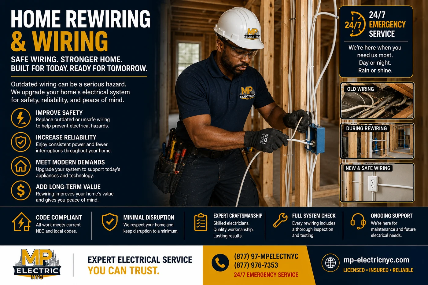 Home rewiring and wiring — safer, code-compliant electrical systems